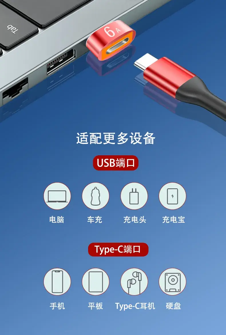 USB Type-C to OTG Female Adapter Fast Charging 6A — feature 4