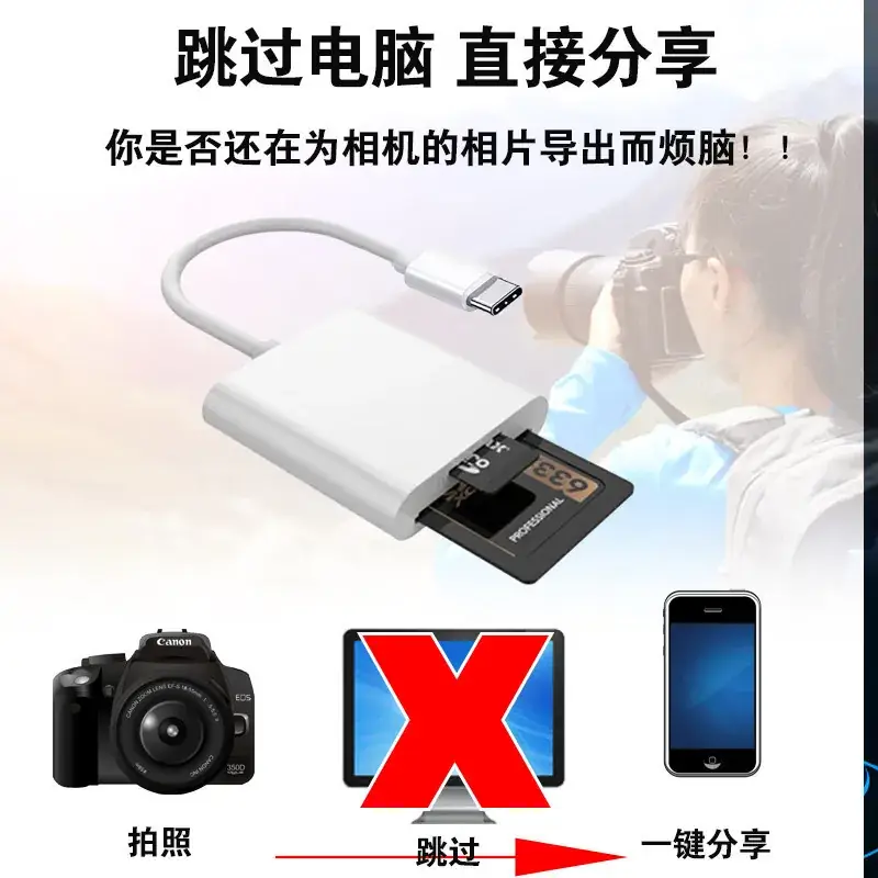 Type-C to SD Card Camera Converter for Android OTG - Image 6