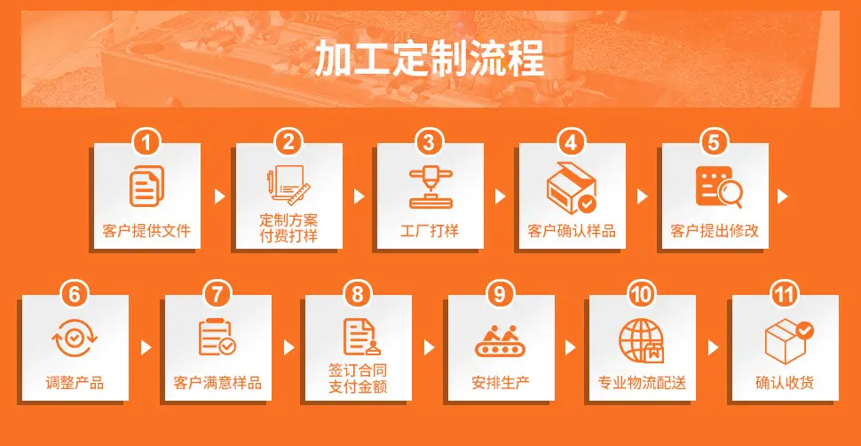 公司介绍-详情页_07