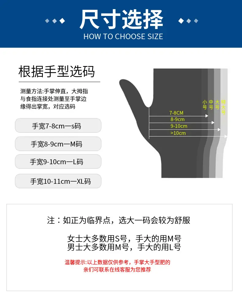 Dark Blue Nitrile Gloves Food Grade Anti-Skid Inspection — feature 5