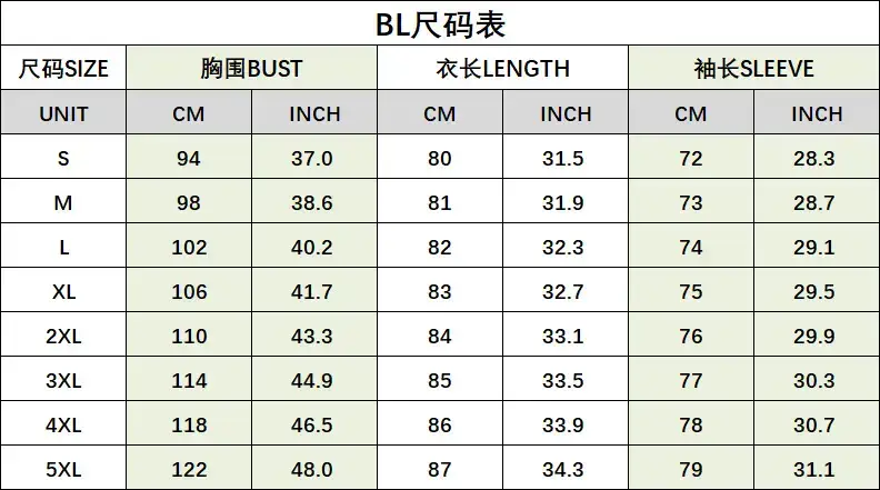 BL(1)