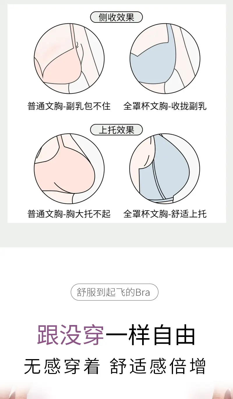 Front Zipper Bra for Middle-Aged and Elderly Women with Large Busts, Wireless Vest-Style Lace New Large Size Bra — feature 7