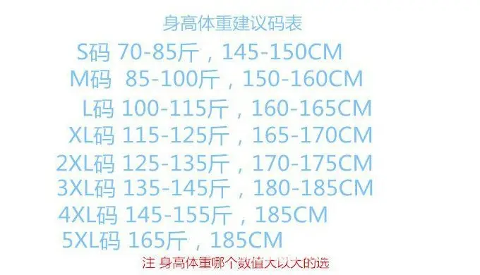 身高体重
