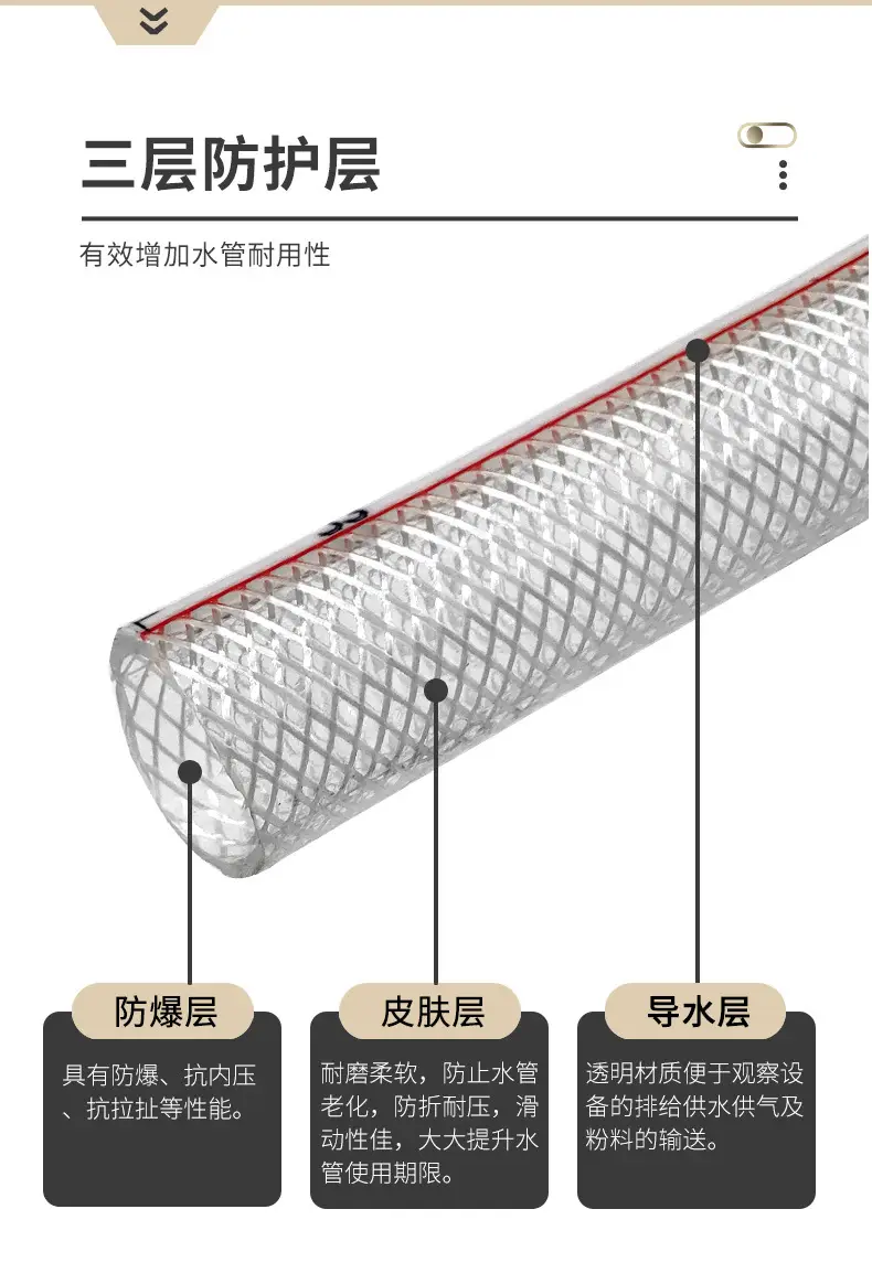 pvc网纹管详情_06.jpg