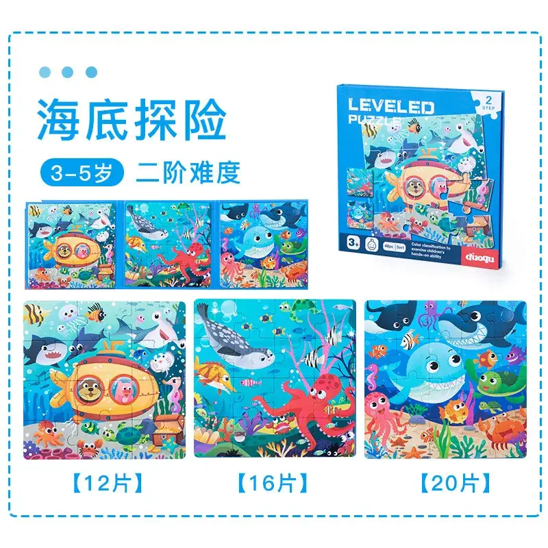 dq2 submarine exploration