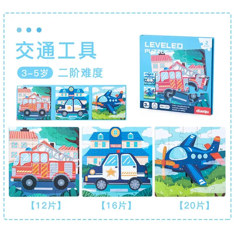 dq2 mode of transport