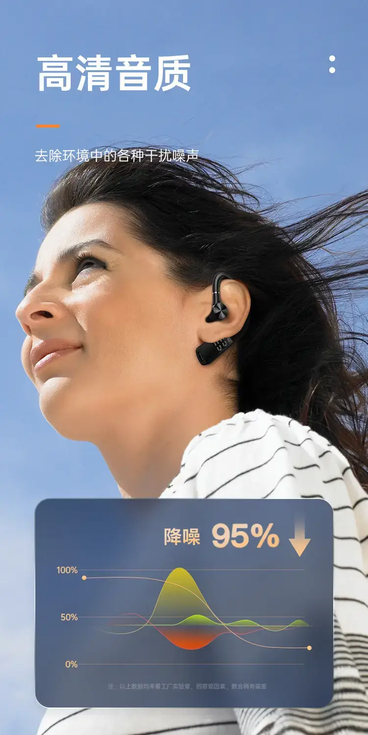 Bluetooth Earphone with Clear Sound & Noise Reduction — feature 4