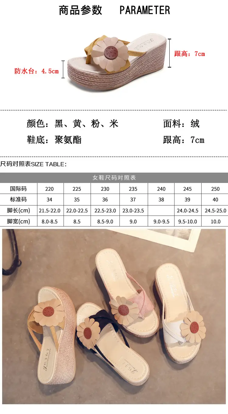 Korean Style Floral Flip Flops Women 2023 — feature 2