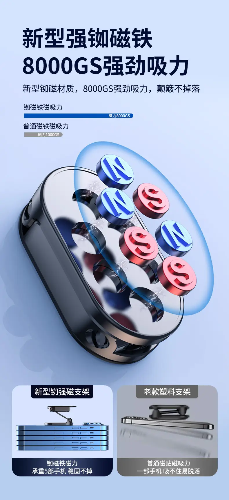 Magnetic Car Phone Holder Rotating Foldable Alloy — feature 30