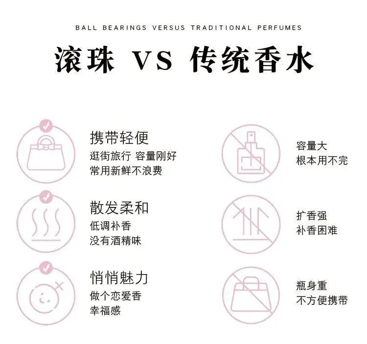Portable Walking Perfume Peach Gardenia & Green Tea — feature 10
