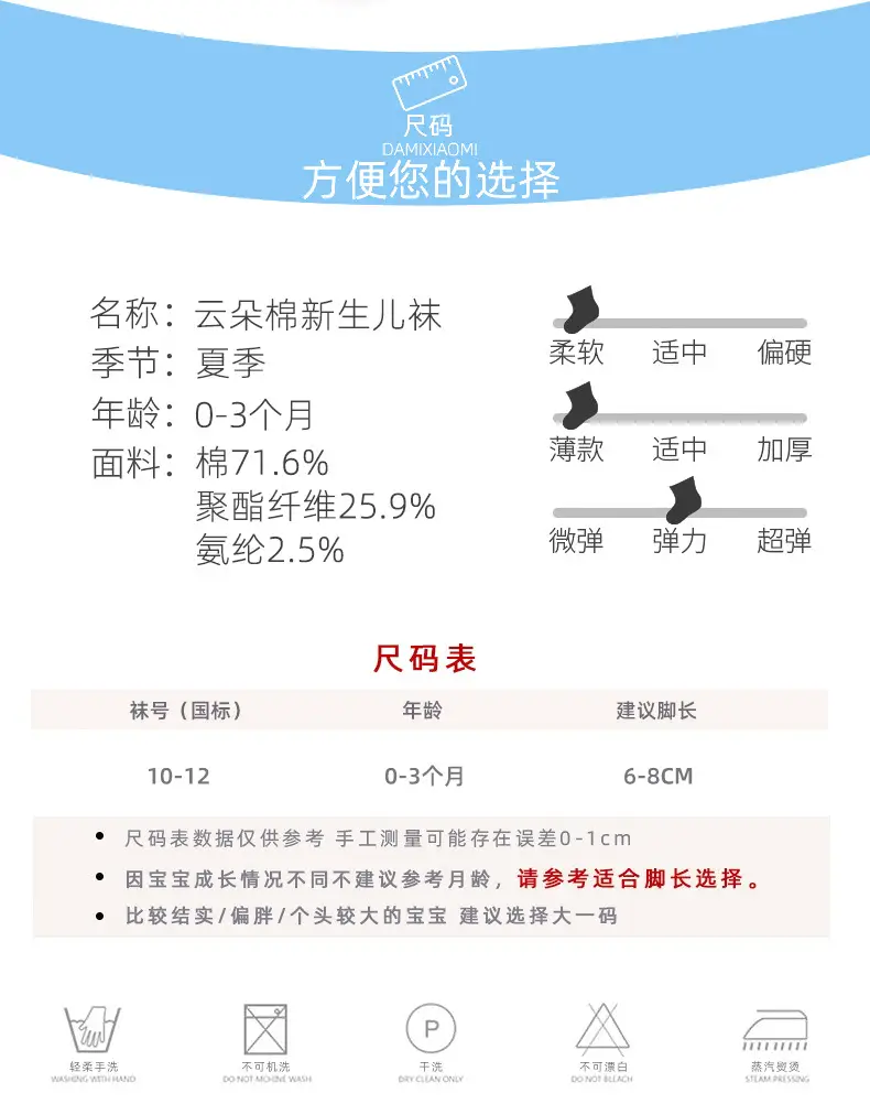 阿里详情_03