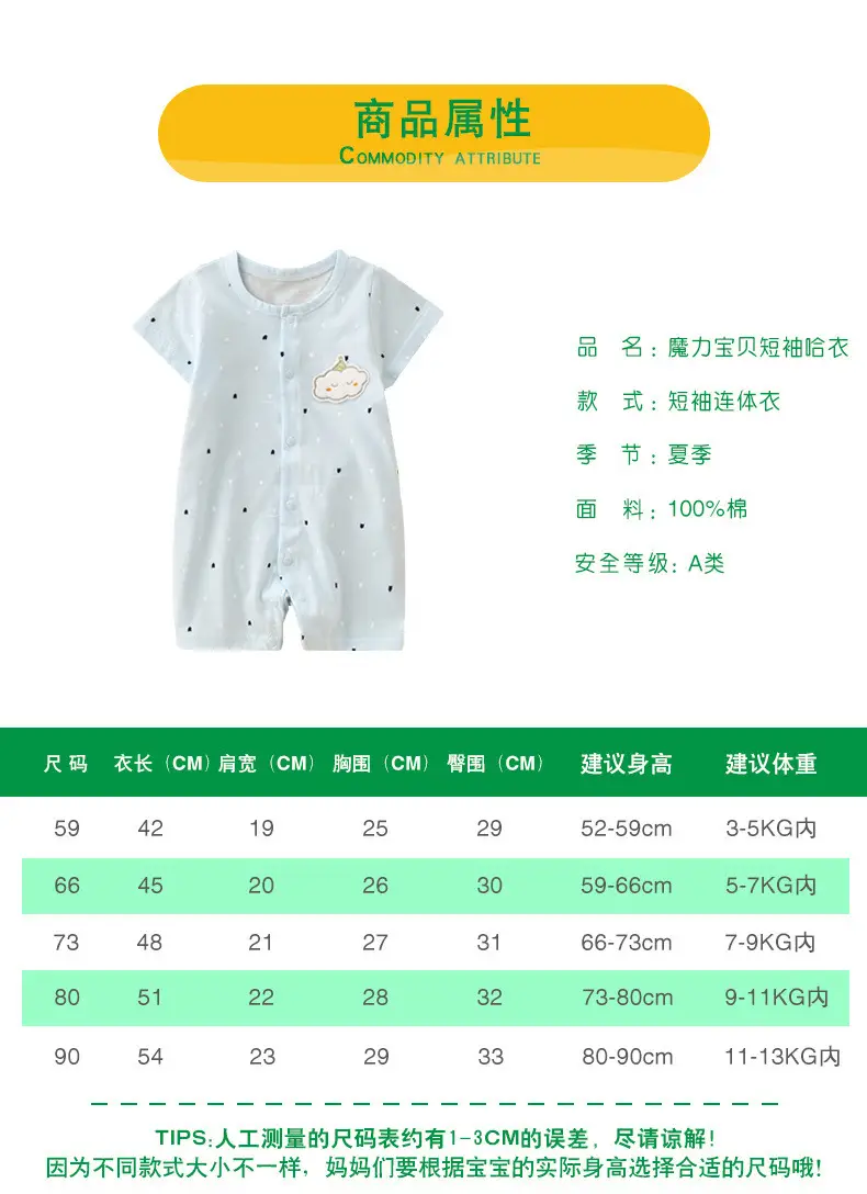 30201尺码