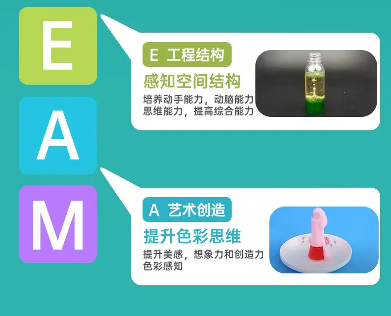 STEM Science Toy Set for Kids Middle Class — feature 5