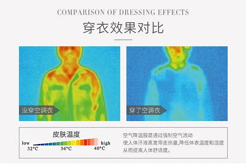 Light Gray USB Charging Fan Shirt for Men — feature 8