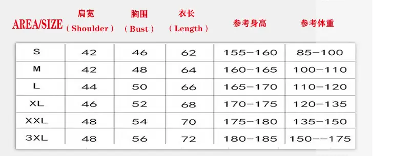涤棉尺寸标