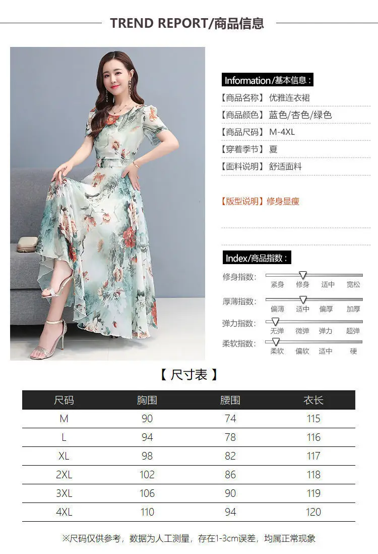 Women Floral A-Line Gown with Belly Cover Summer Dress — feature 11