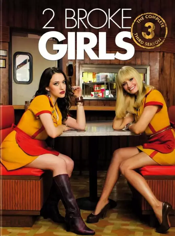 Broke Style Season 4 Cosplay Dress Yellow Red — feature 6