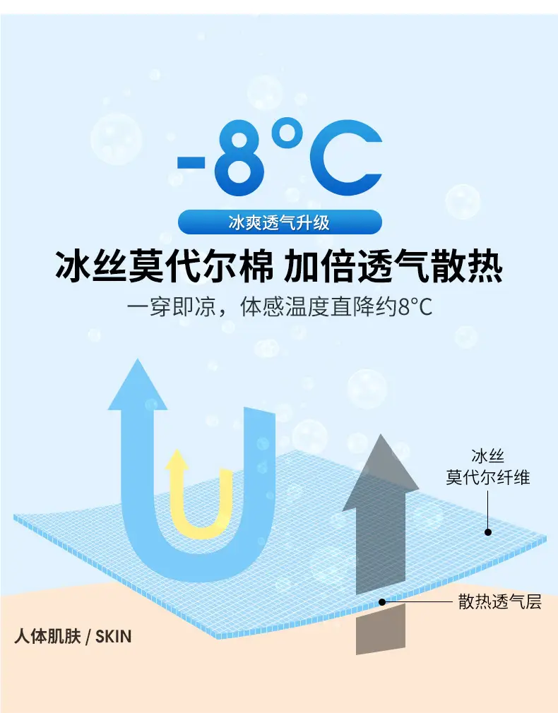 Men V-Neck Ice Silk T-Shirt Navy 50S — feature 6