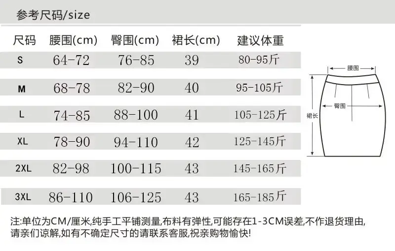 601尺寸表