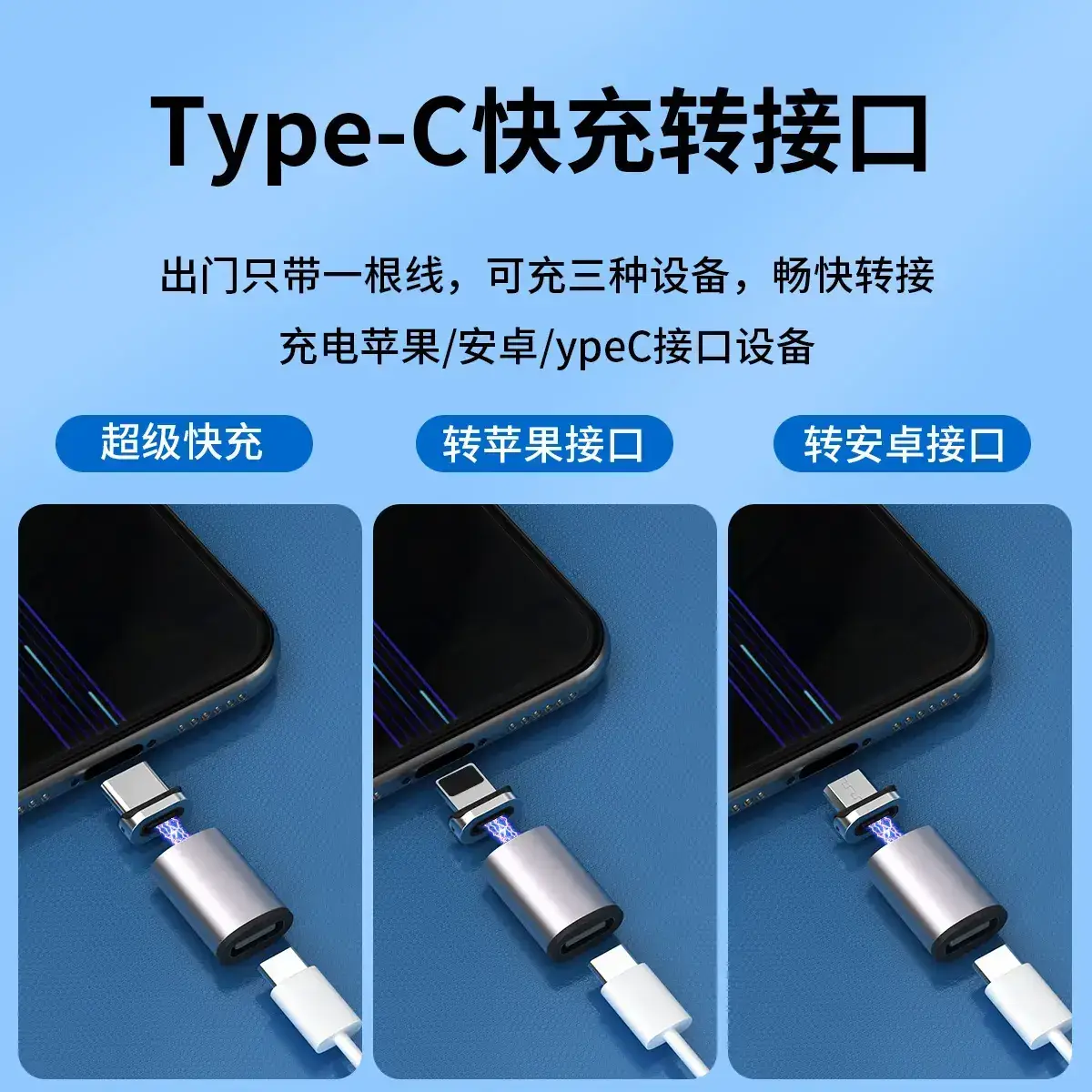 3A Magnetic TYPE-C Charging Adapter for Android & Apple - Image 3