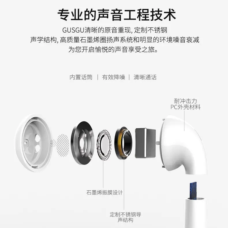 True Wireless Bluetooth Earbuds 5.0 Pro4 - Image 7
