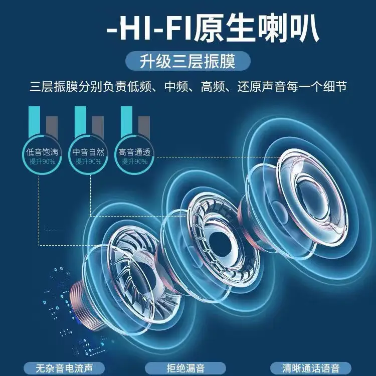 Wireless Bluetooth Headphones 5.0 In-Ear P4Pro6Stws Sports