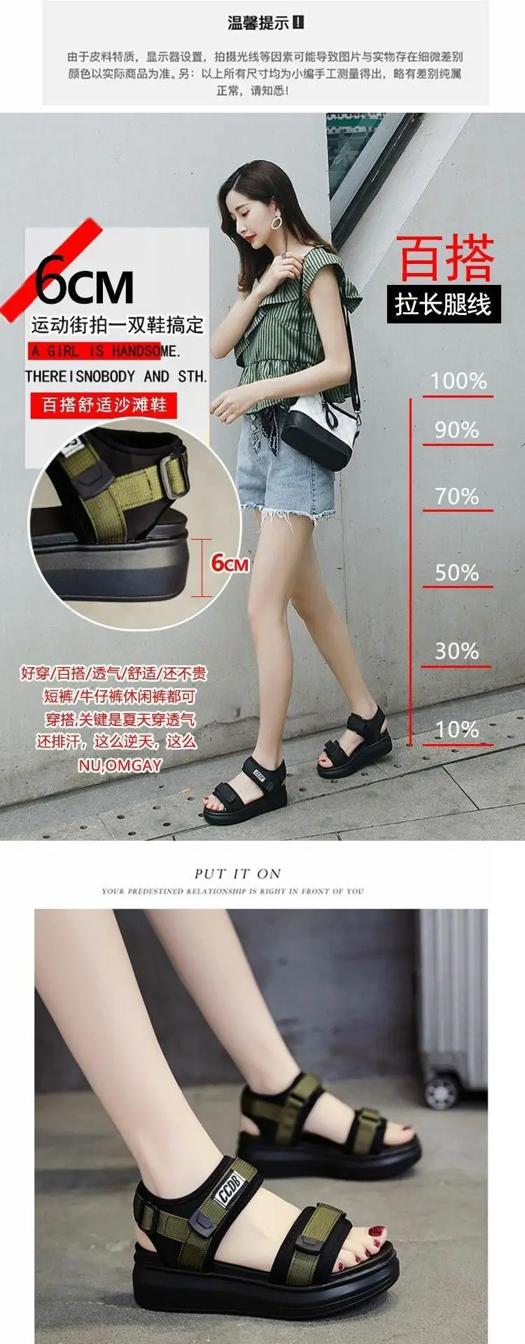Women's Black Platform Wedge Sandals Summer — feature 2