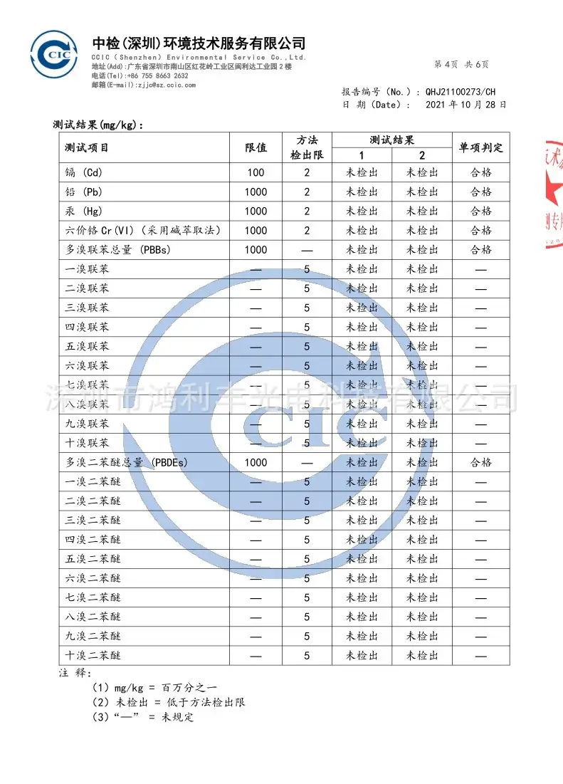 ROHS检测报告