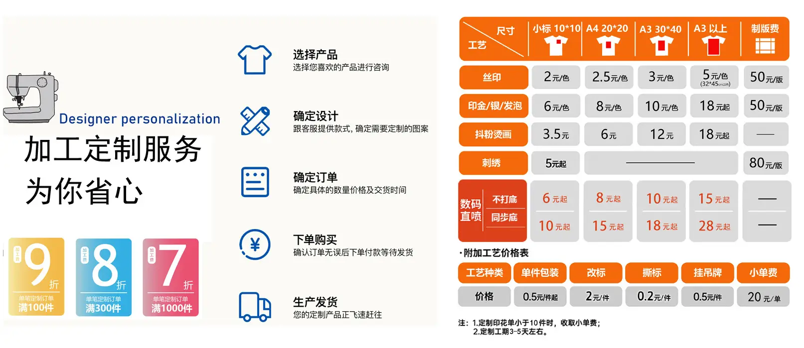 价格.jpg