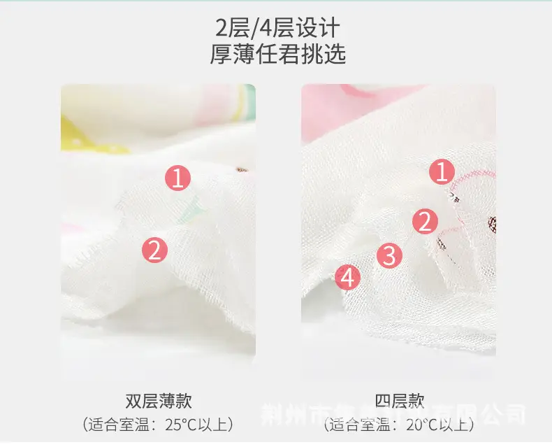 Candy Teddy Newborn Swaddle Blanket Bamboo Cotton — feature 14