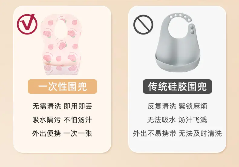 Baby Disposable Bibs Waterproof Wash-Free Portable — feature 6
