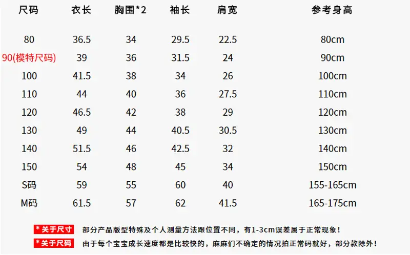 详情_12