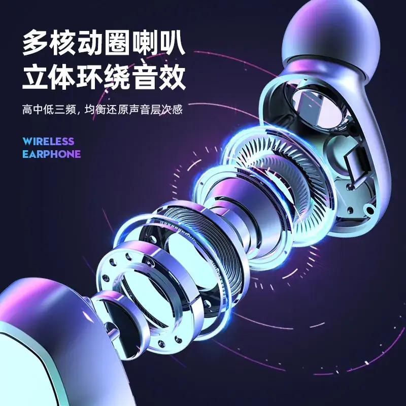 18D Noise-Cancelling Bluetooth Headset with Long Battery Life - Image 5