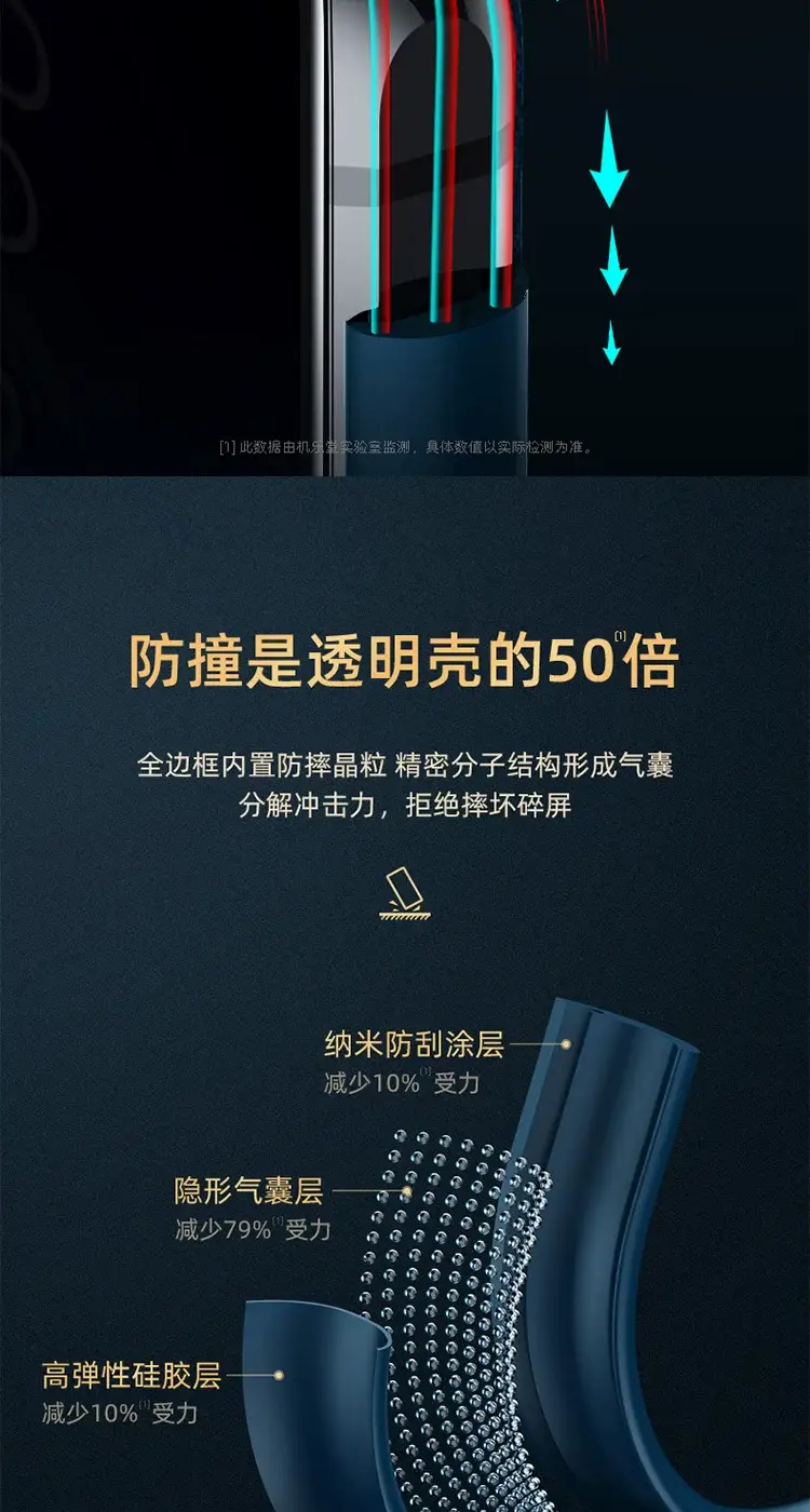Huawei Mate40 Pro Leather Phone Case Orange — feature 11