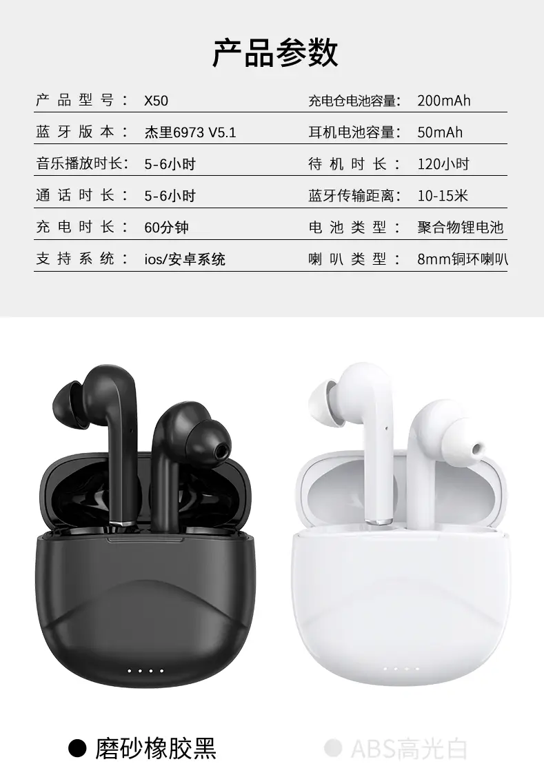 Bluetooth headset