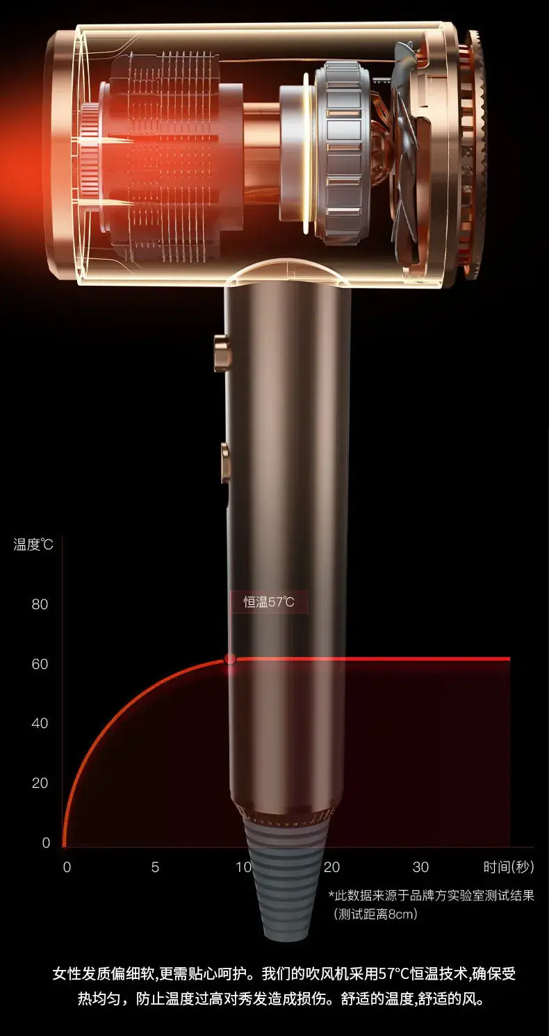 High Power Hair Dryer for Home & Salon Use — feature 17