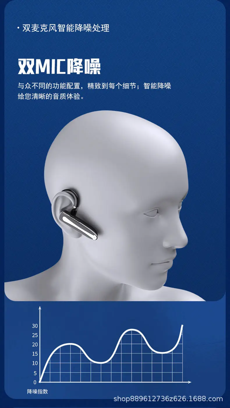 Wireless Bluetooth Earbuds for Sports & Business Use — feature 8