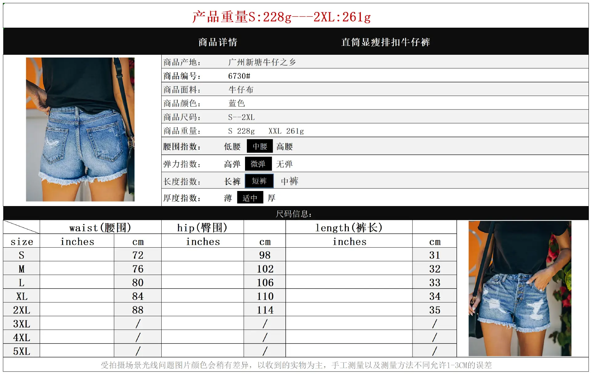 Women Ripped Wash Denim Shorts 2025 Cross Border — feature 4