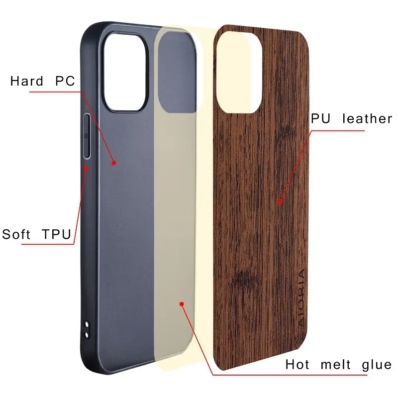 Samsung F62/M62 M52-5G M52 M51 wooden case - Image 8