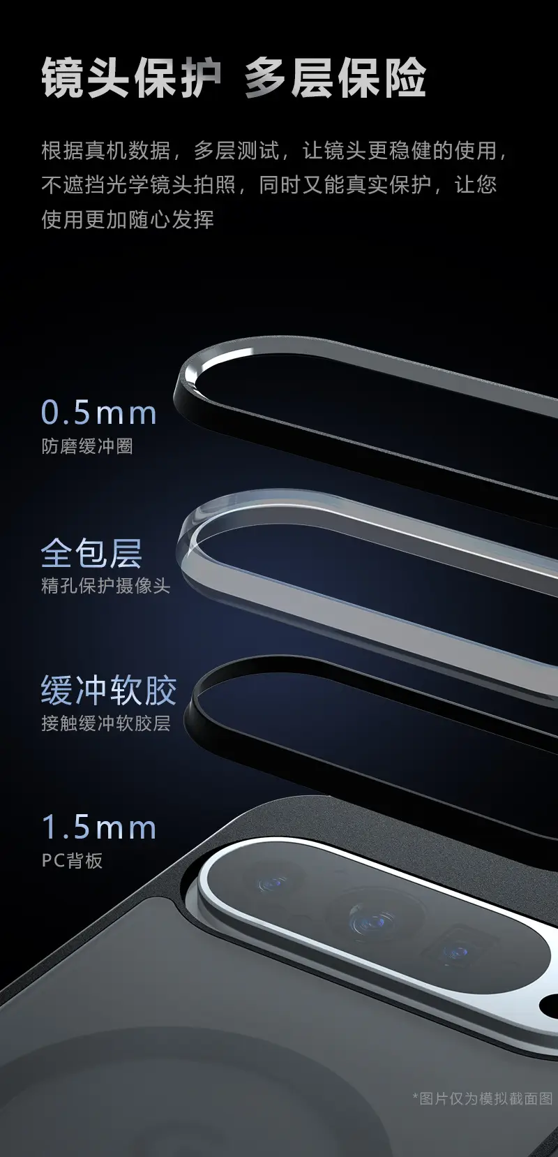 Magnetic Phone Case for Pixel 9 Pro XL Grey — feature 9
