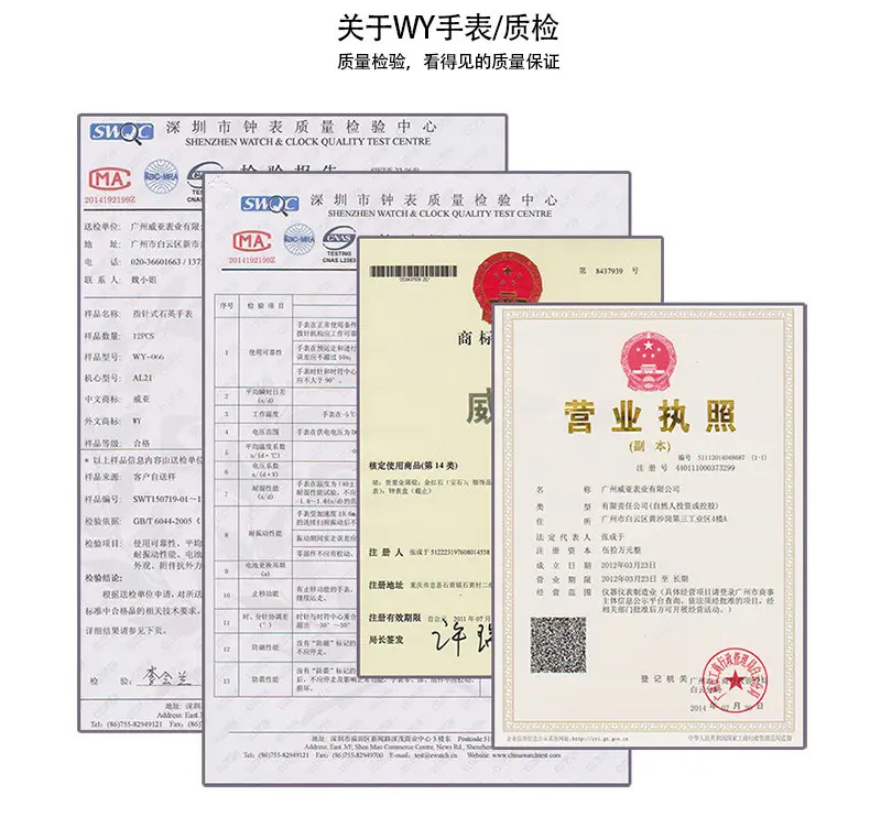 质检