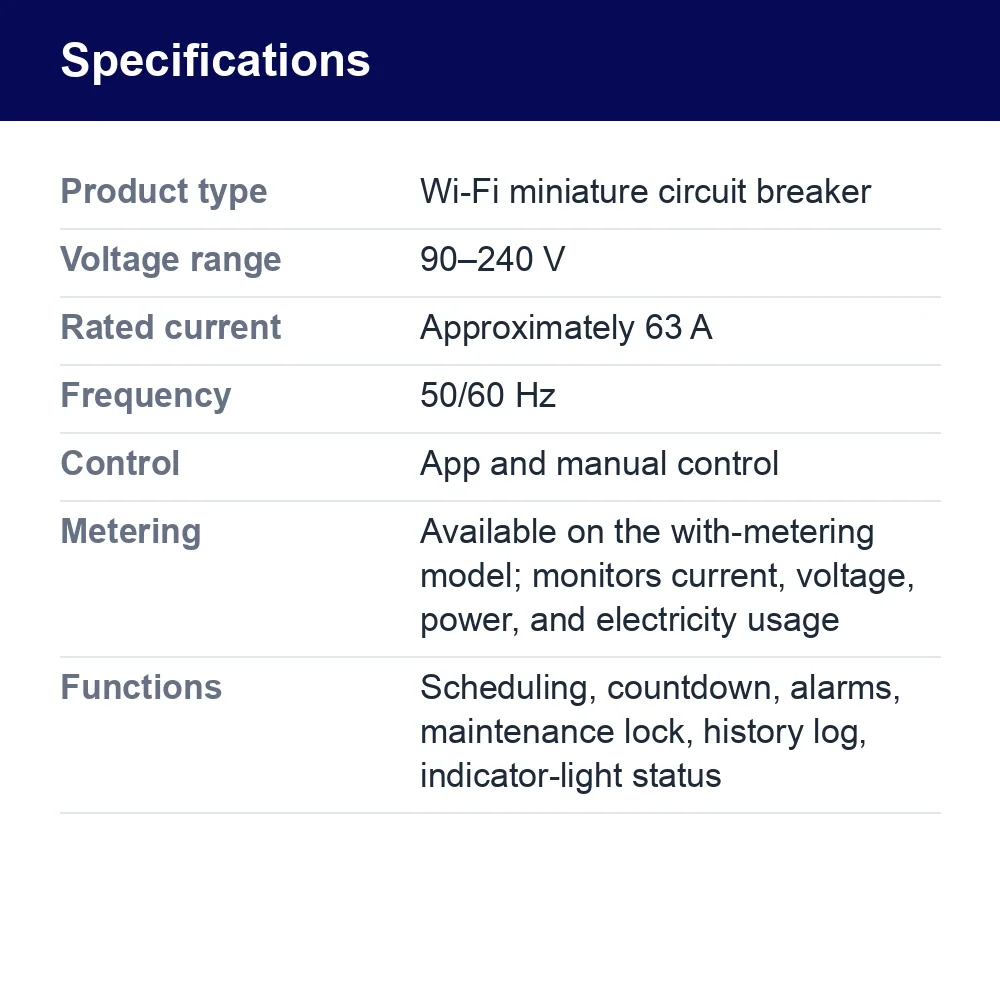 Wi-Fi Smart Circuit Breaker, 90–240 V, 63 A – specifications