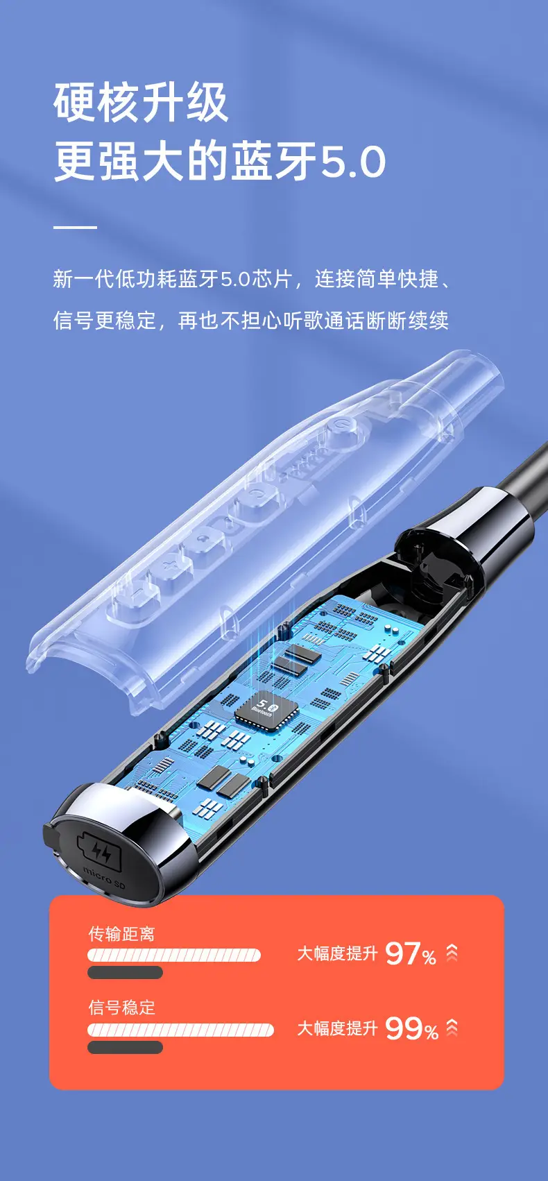 Sports Bluetooth Headset with High Battery & Neck Mount — feature 12