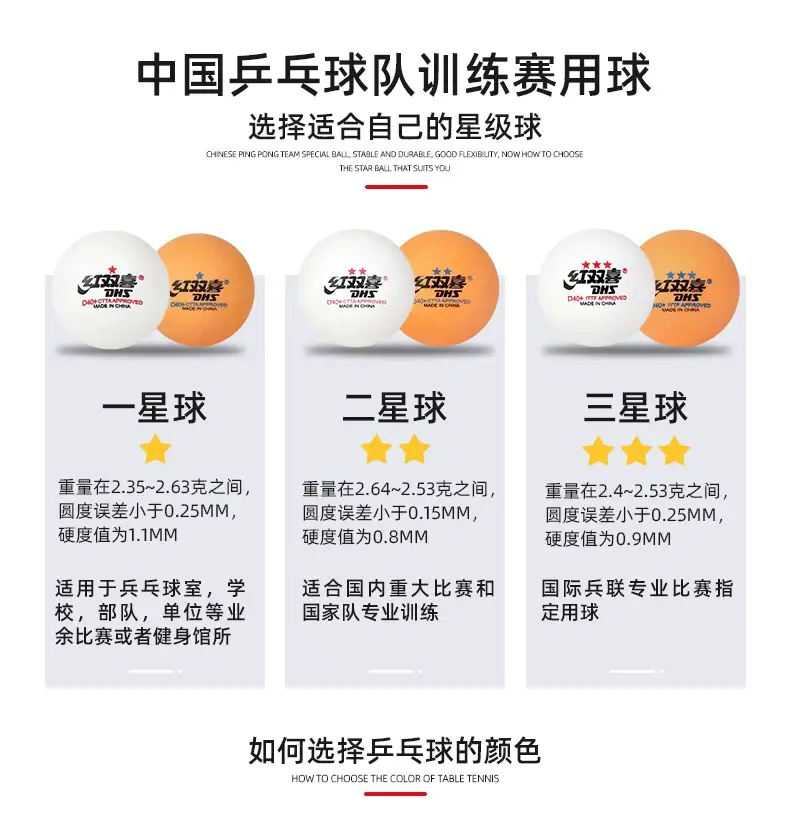 Red double happiness table tennis 3-star one-star two-star match ball table tennis ball new training ball durable playing yellow White — feature 2