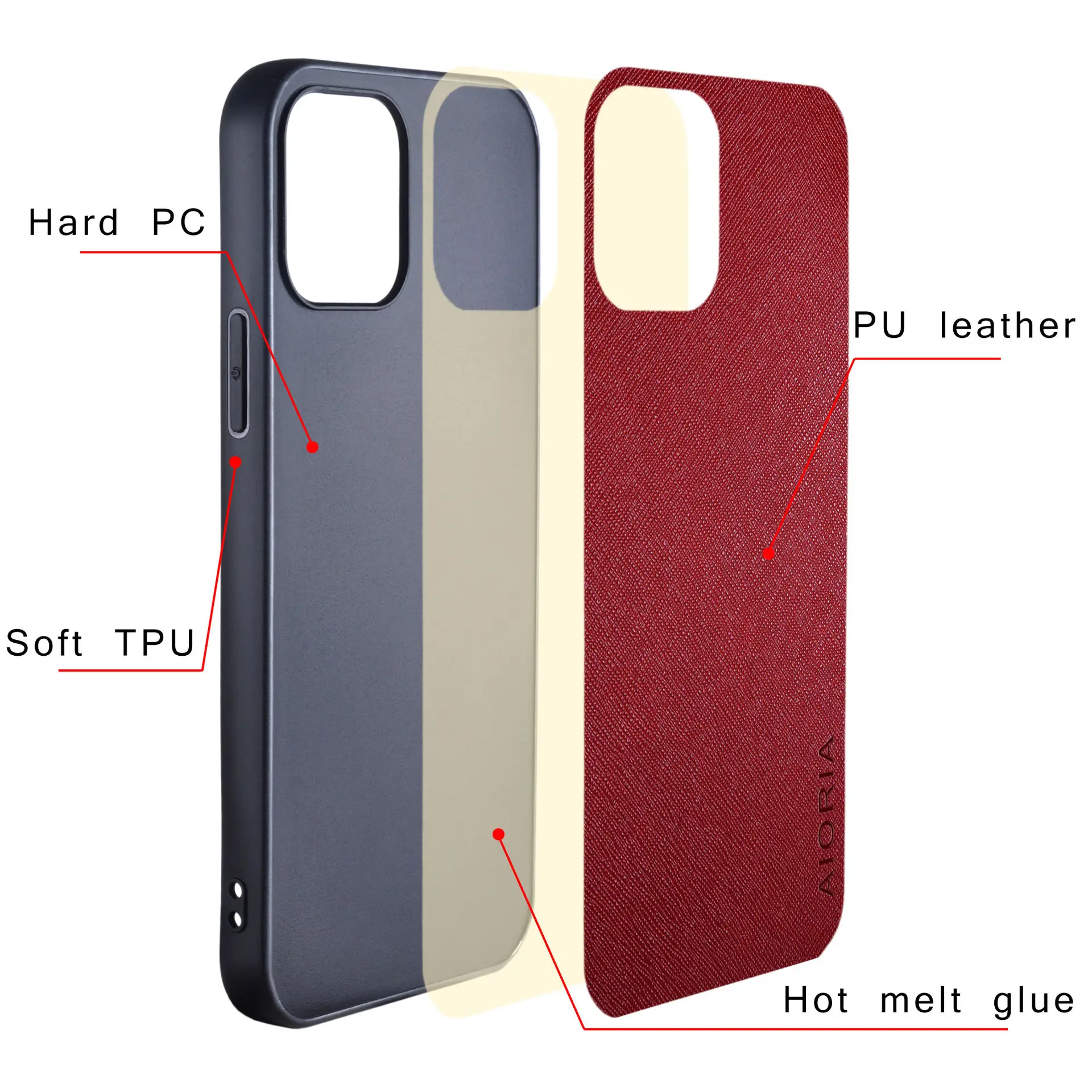Classic Saffiano Case for Samsung Note 20 Ultra Anti-Fingerprint Scratch Protection - Image 7