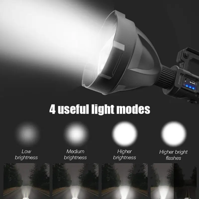 Ultra Bright Satchel LED Headlamp with Keychain - Image 5