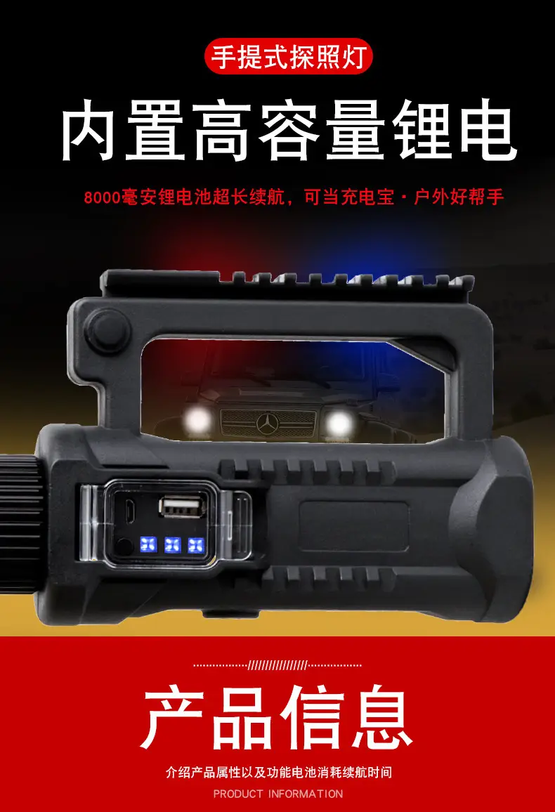 Ultra Bright Satchel LED Headlamp with Keychain β feature 11