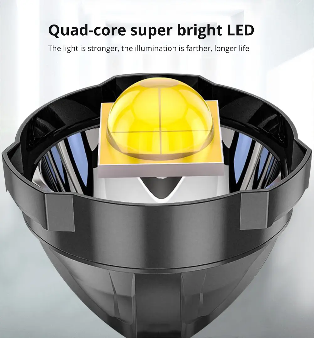Ultra Bright Satchel LED Headlamp with Keychain β feature 3
