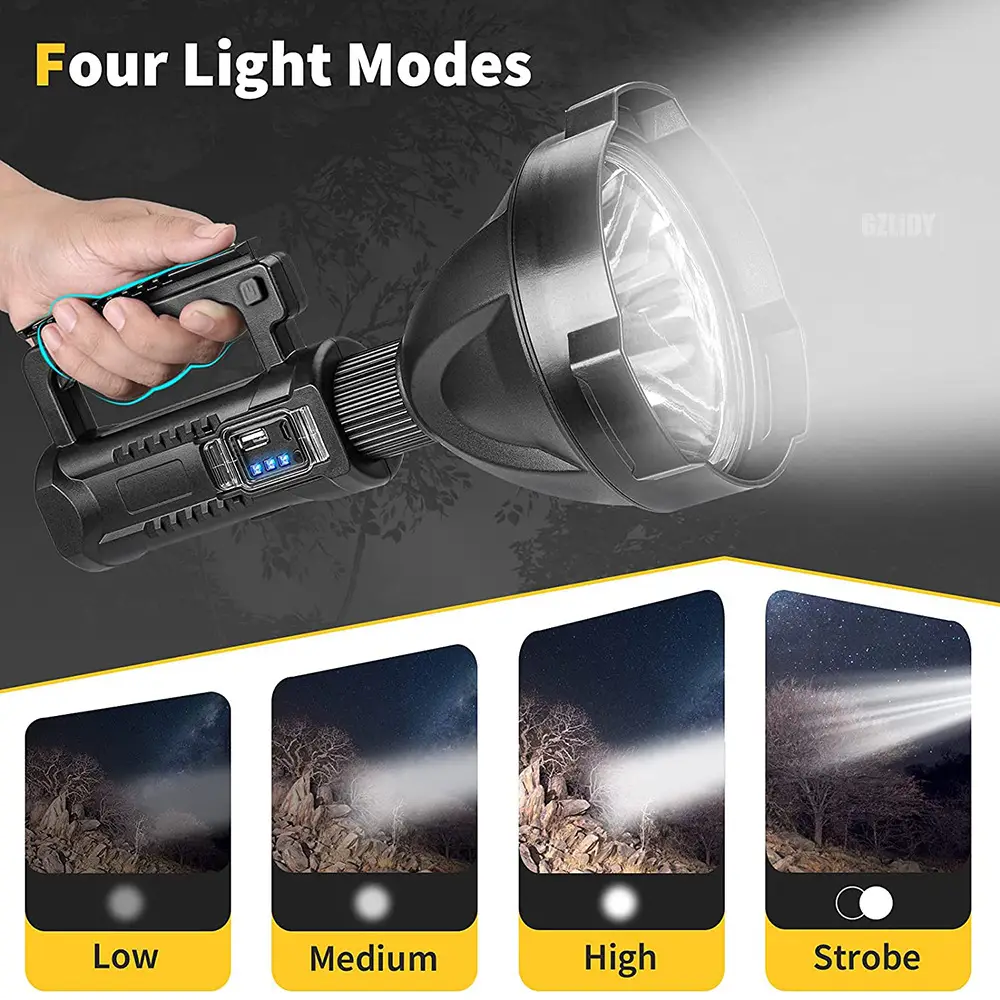 Ultra Bright Satchel LED Headlamp with Keychain β feature 5