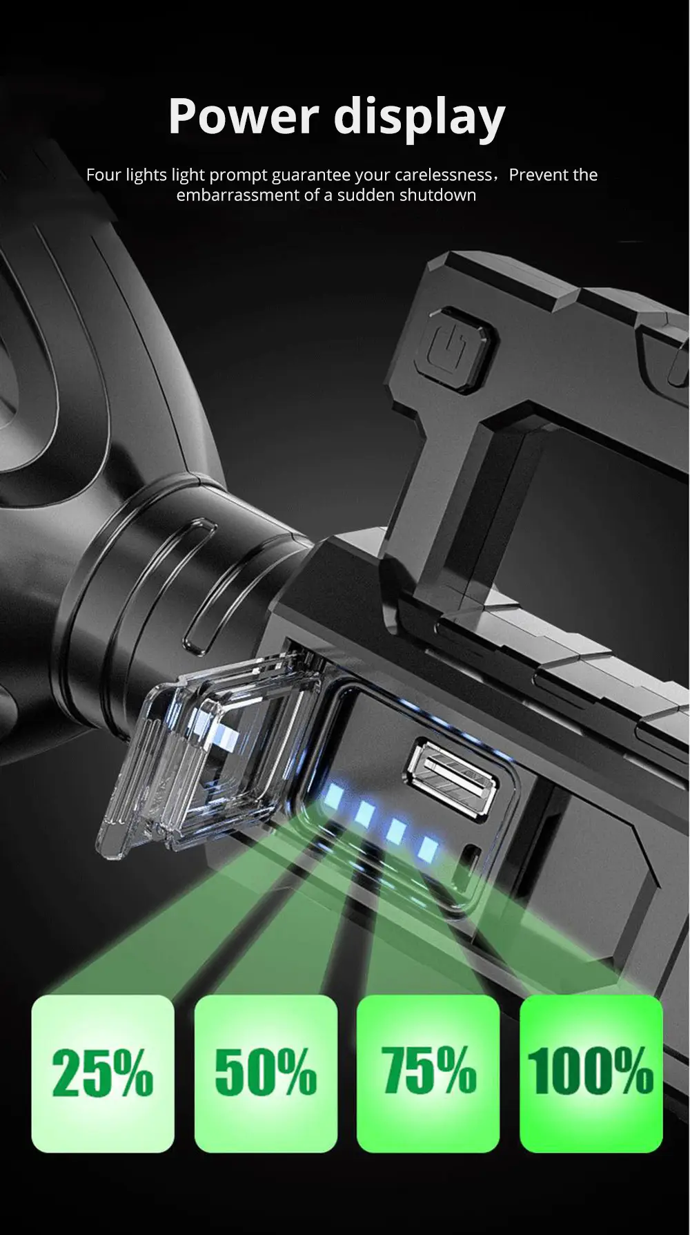 Ultra Bright Satchel LED Headlamp with Keychain β feature 7